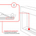 Топливный блок SteelHeat IN-LINE 1200